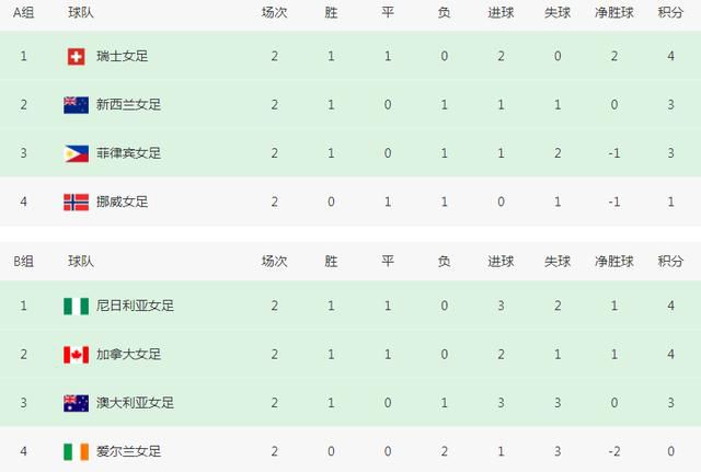 免费国产福利